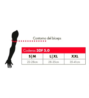 LEATT Coderas 3DF 5.0 negro